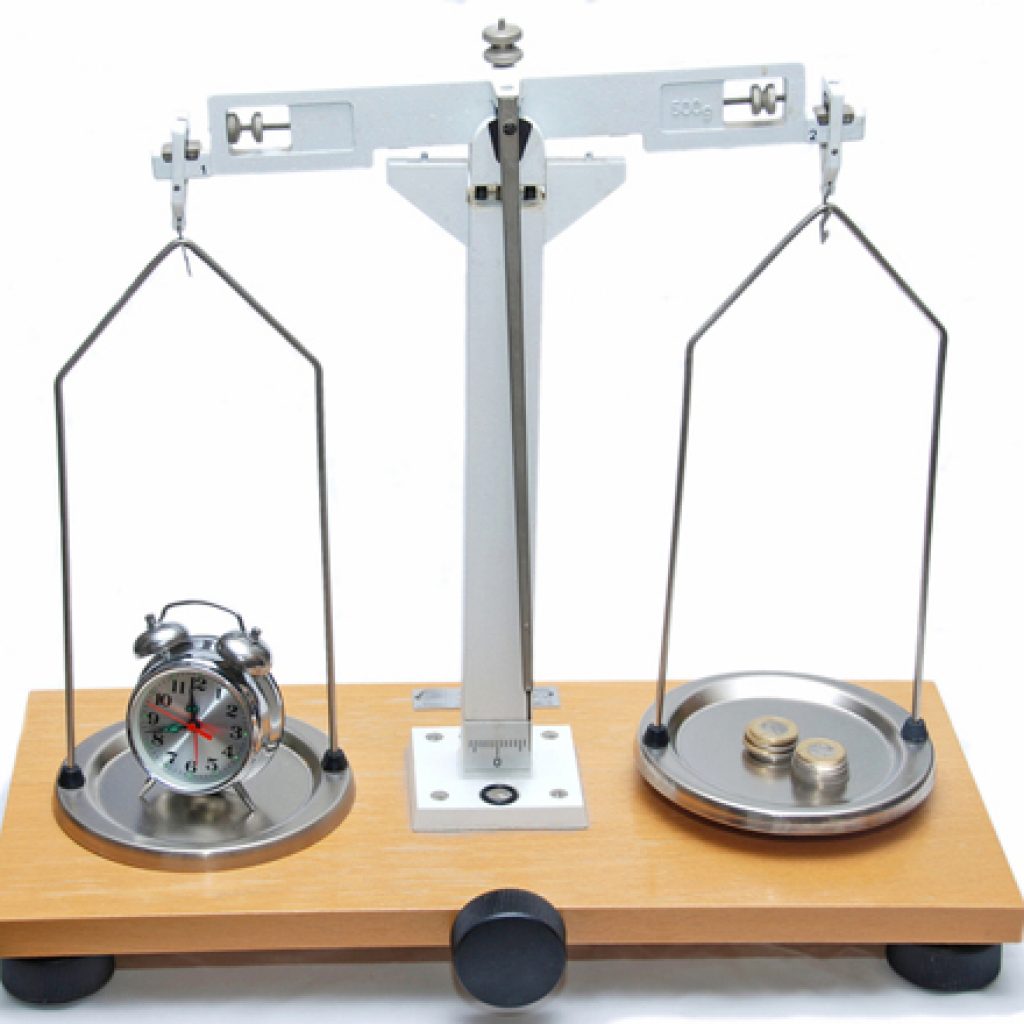 custo de oportunidade