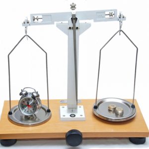 custo de oportunidade